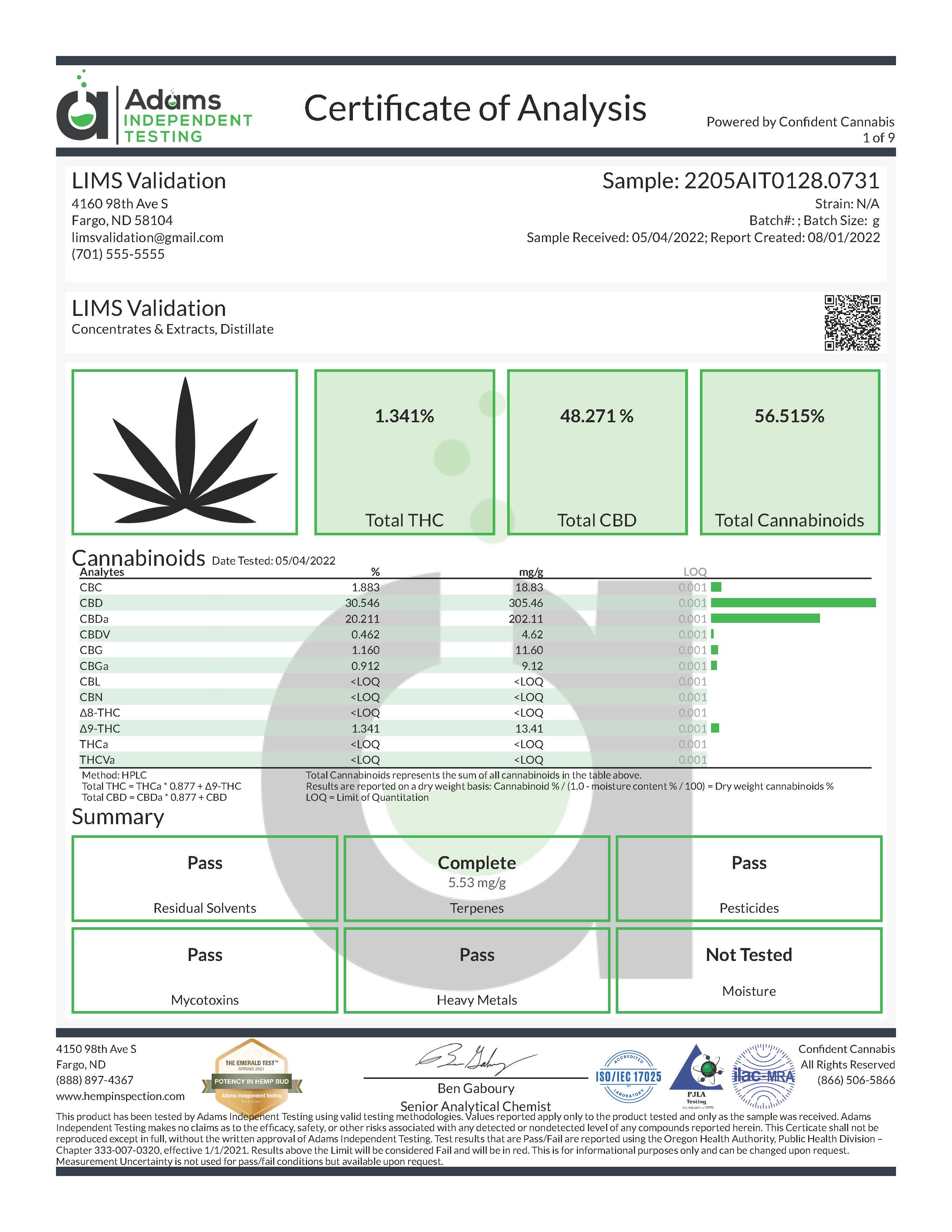 Example Hemp COA